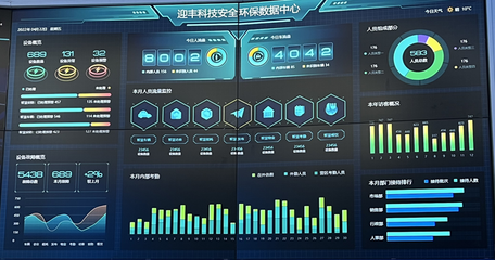 浙江紹興:加強(qiáng)&ldquo;未來(lái)工廠&rdquo;梯隊(duì)培育 提升企業(yè)價(jià)值鏈和核心競(jìng)爭(zhēng)力