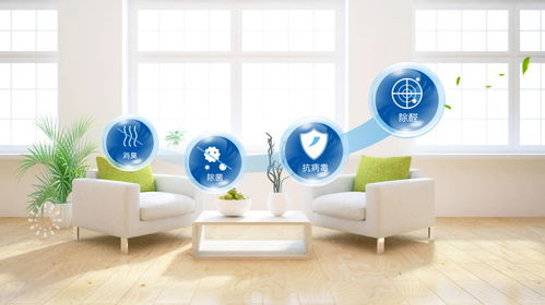 空氣凈化治理環保科技公司vi設計 五源品牌設計